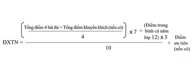 Cách tính điểm thi tốt nghiệp 2021