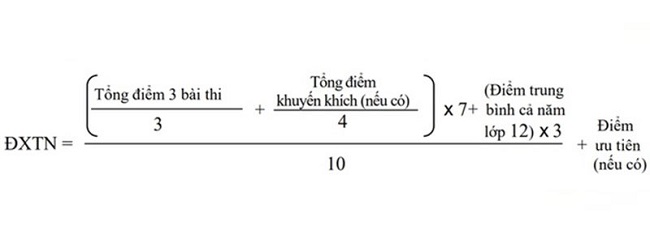 Cách tính điểm thi tốt nghiệp 2021