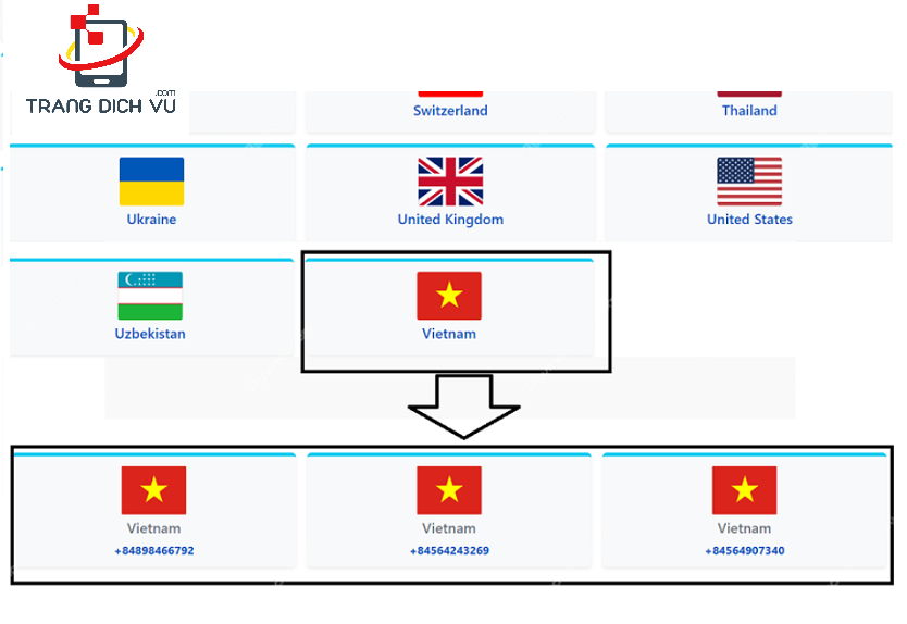 cach tao tai khoan telegram ao