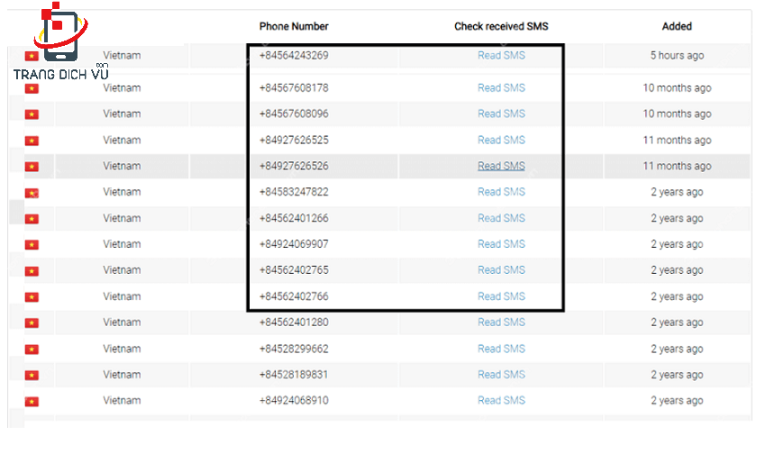 cach tao tai khoan telegram ao